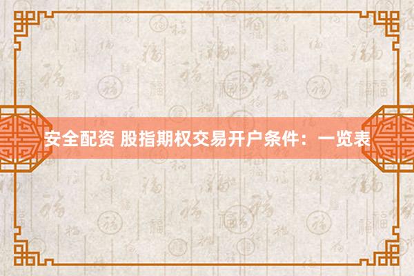 安全配资 股指期权交易开户条件：一览表